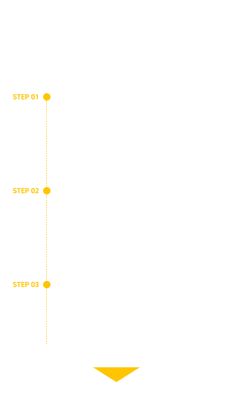 お仕事までの流れ